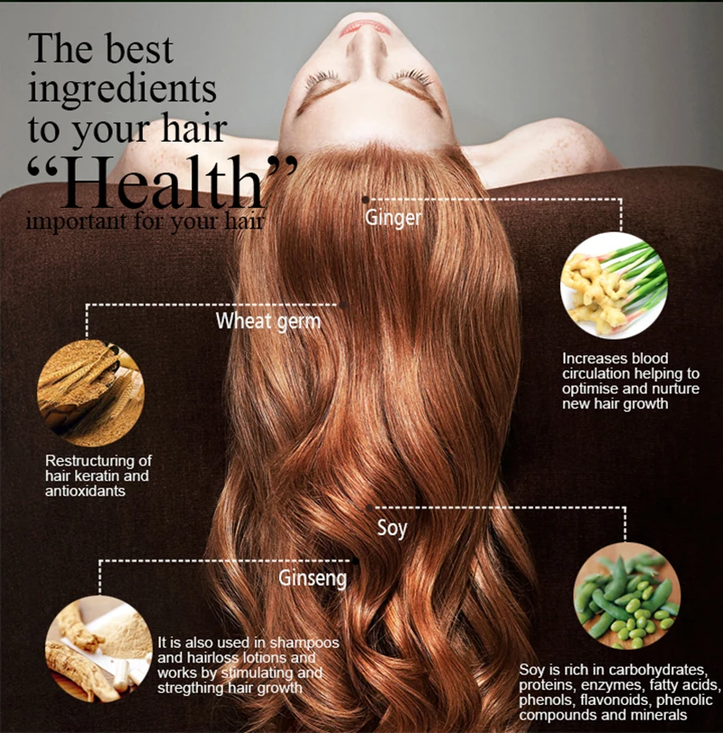 PURC Ginger Hair Shampoo en ha - Licorice Root Sticks recensie en prijs
