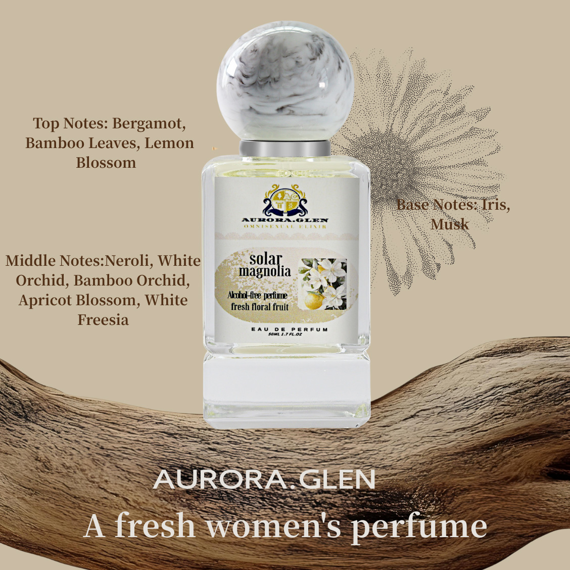 100% Originele Herfst-Winter B - Essential Oils recensie en prijs